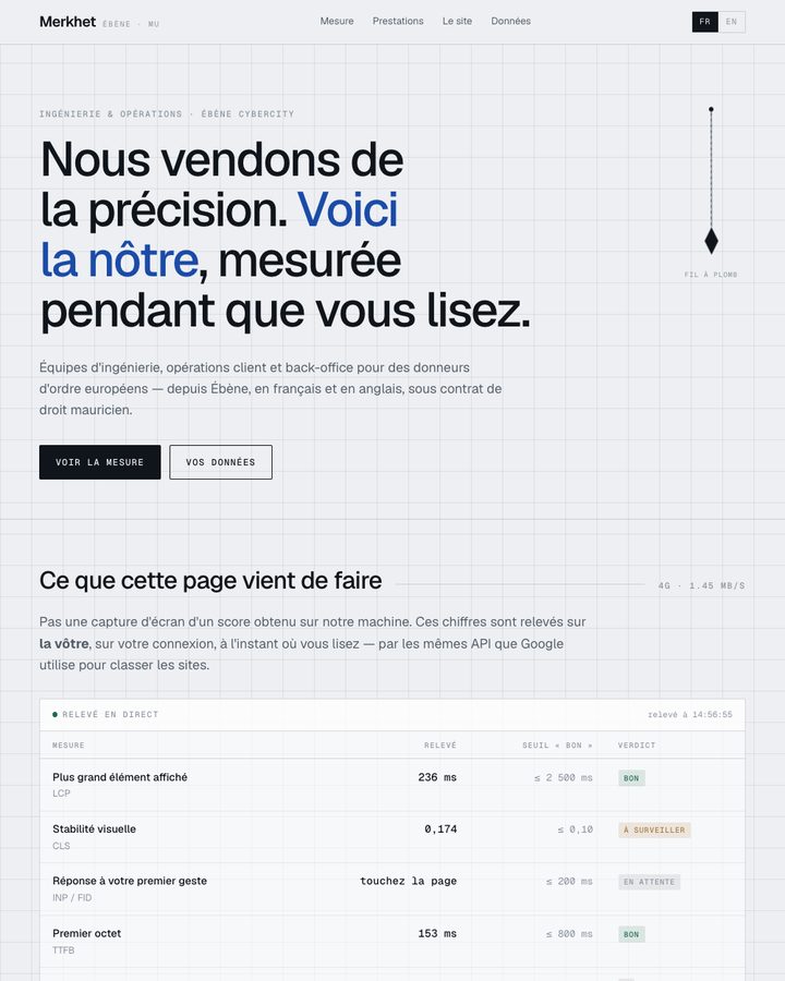 La démo Merkhet — une société ICT qui mesure sa propre vitesse pendant que vous la lisez